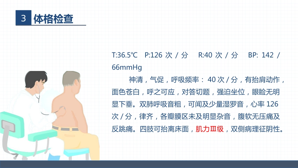 重症肌无力（Ⅲ型）肌无力危象的护理查房_第6页