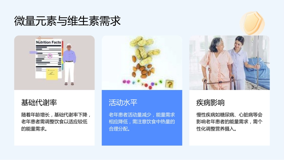 老年患者营养干预与护理_第10页