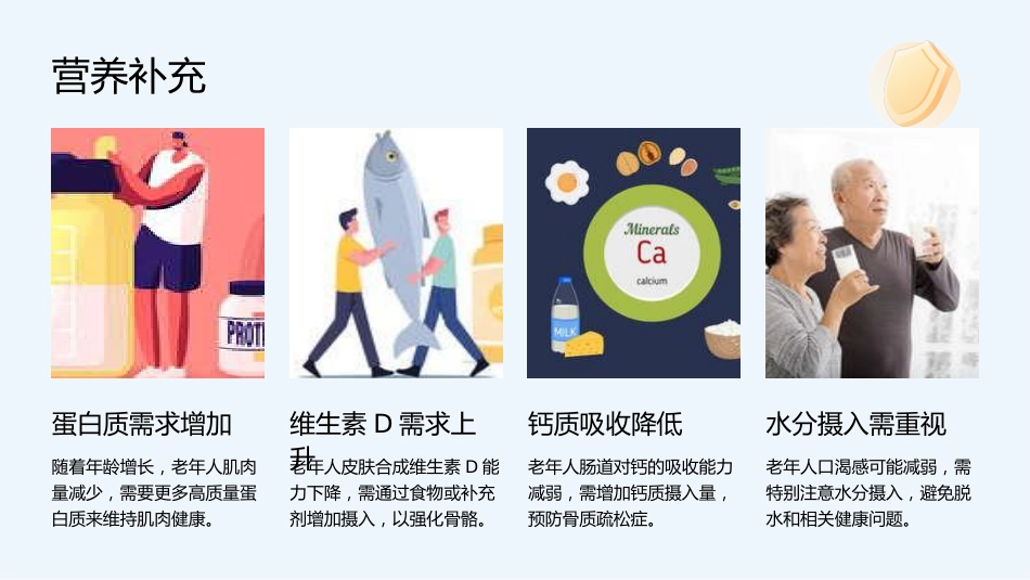 老年患者营养干预与护理_第13页