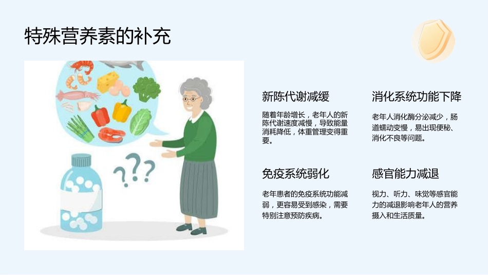 老年患者营养干预与护理_第14页