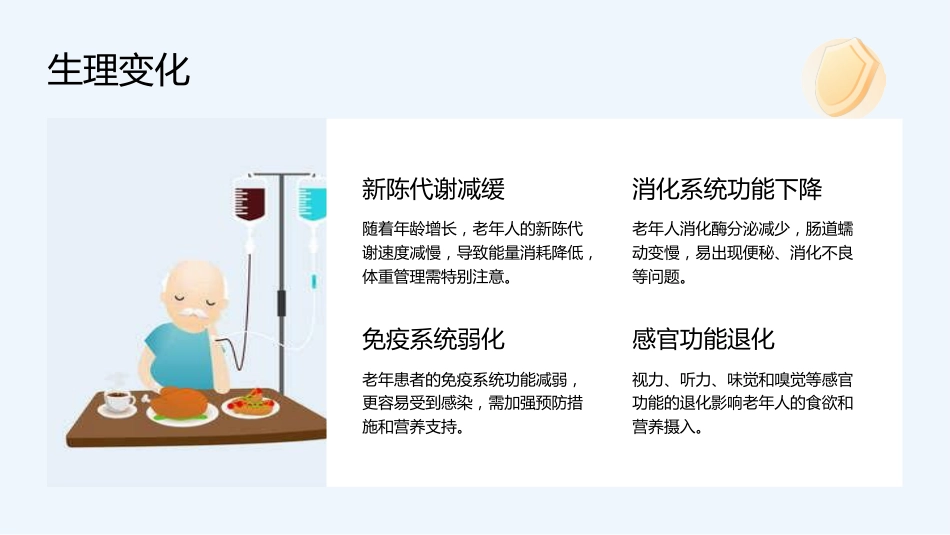 老年患者营养干预与护理_第4页
