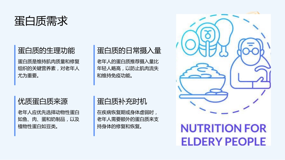 老年患者营养干预与护理_第9页