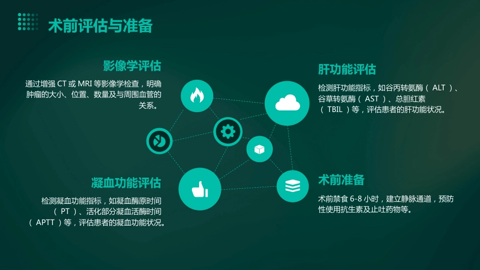 中国肝细胞癌经动脉化疗栓塞(TACE)治疗临床实践指南解读PPT课件_第14页