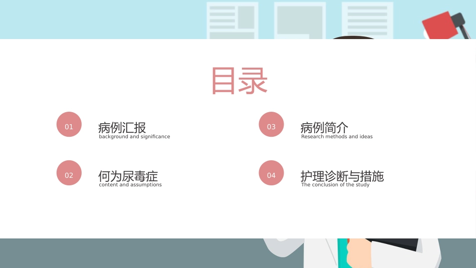 尿毒症个案护理查房ppt模板_第2页