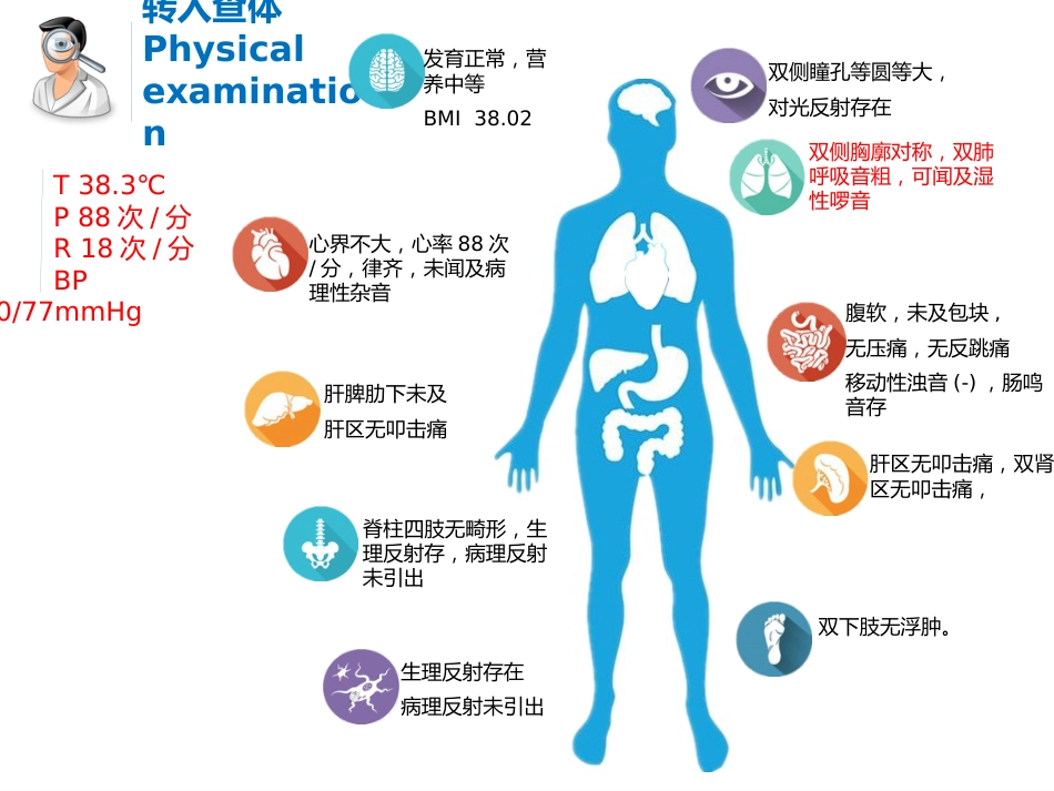 1例重症肺炎合并酮症酸中毒的病例讨论_第4页