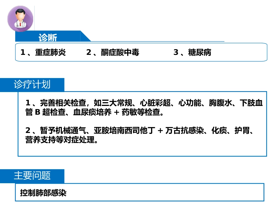 1例重症肺炎合并酮症酸中毒的病例讨论_第6页