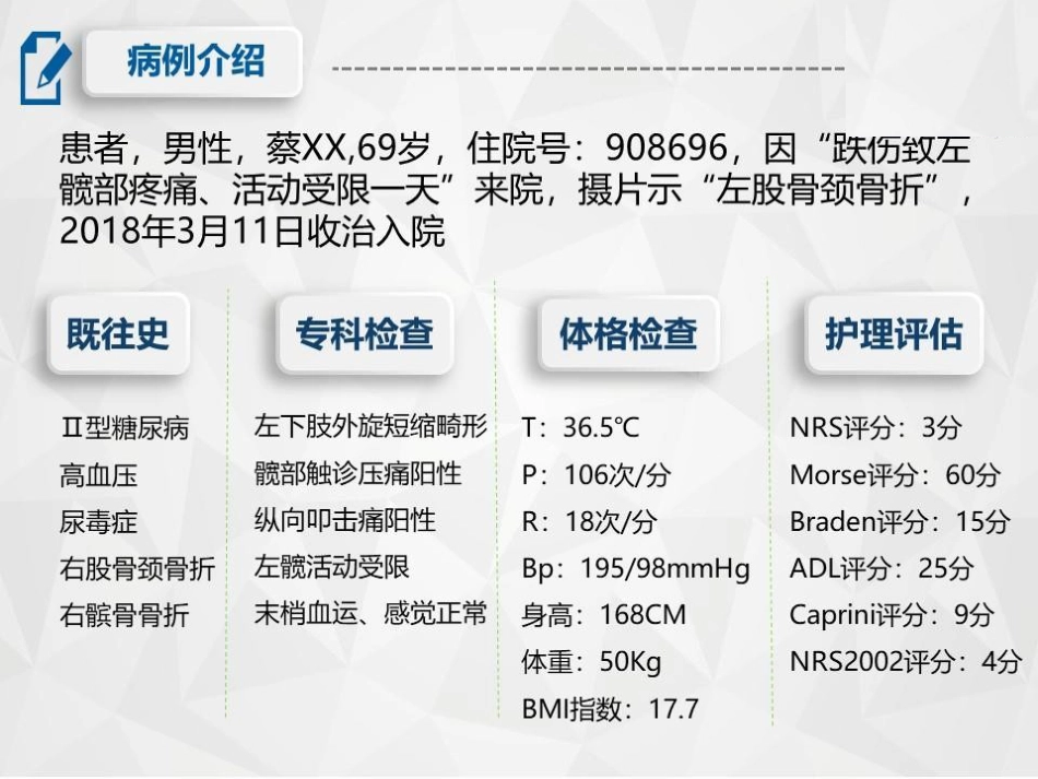 骨折尿毒症患者的围手术期护理_第3页
