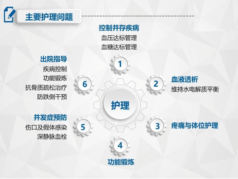 骨折尿毒症患者的围手术期护理_第8页