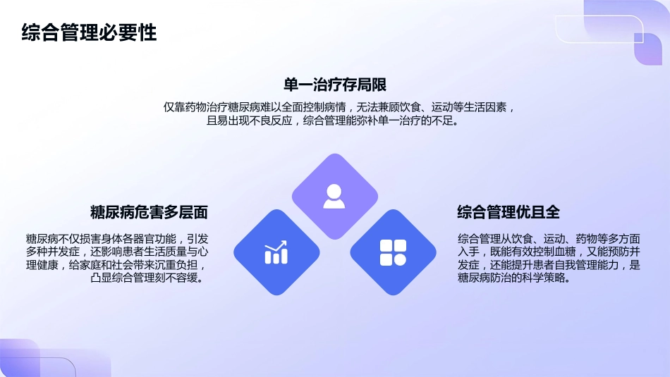 中国糖尿病防治指南(2025版)解读PPT课件_第6页