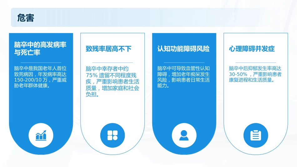 脑卒中防治指南2025版PPT课件_第6页