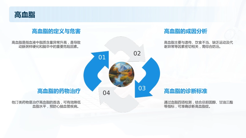 脑卒中防治指南2025版PPT课件_第9页