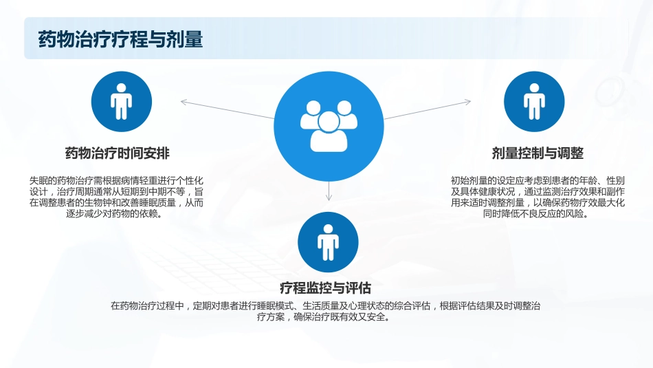 中国成人失眠诊断与治疗指南_第13页