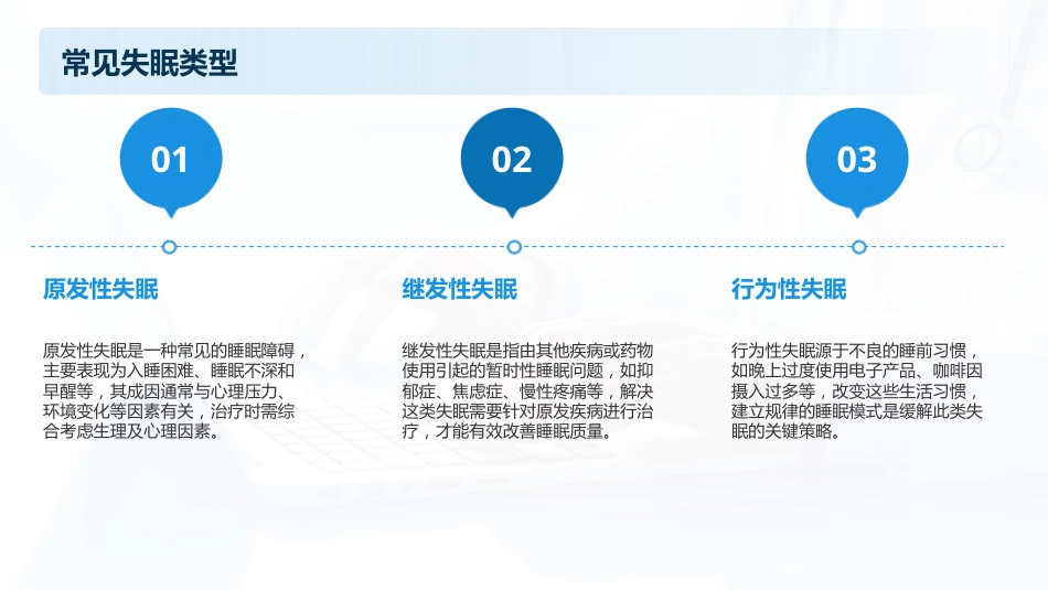中国成人失眠诊断与治疗指南_第5页