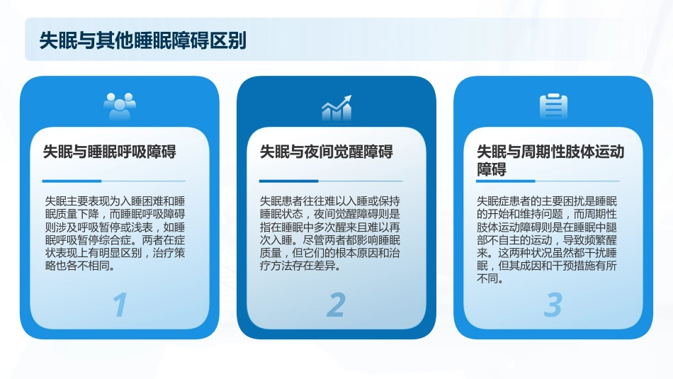中国成人失眠诊断与治疗指南_第6页