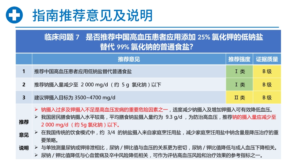 中国高血压临床实践指南_第14页