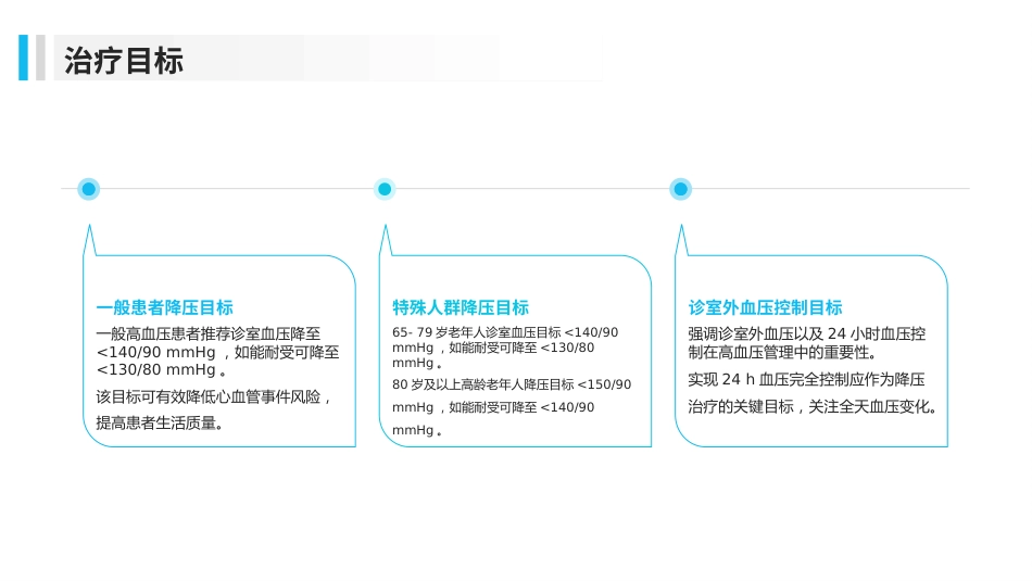 中国高血压防治指南(2024年修订版)PPT课件_第11页