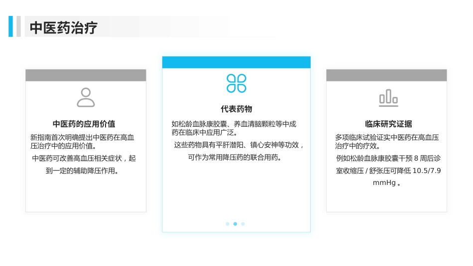 中国高血压防治指南(2024年修订版)PPT课件_第15页