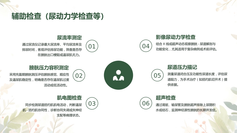 神经源性膀胱护理查房ppt_第10页