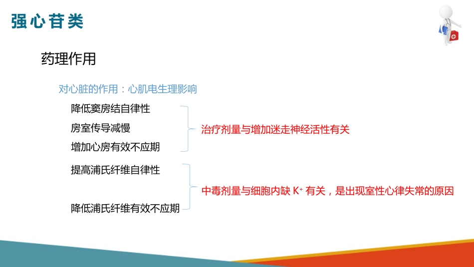 心血管系统药物用药护理-抗心功能不全药-强心苷类_第10页