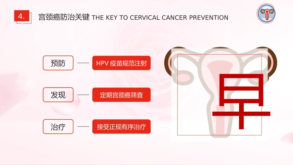 宫颈癌和HPV01_第15页
