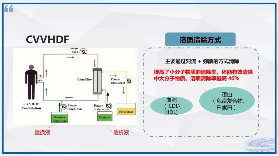 连续性血液净化治疗CRRT护理_第9页