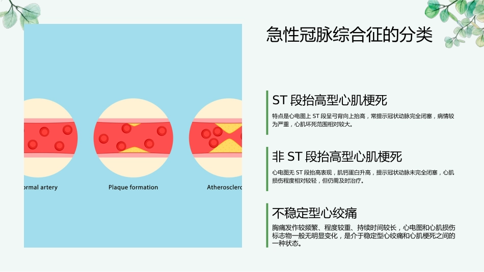 2025acc急性冠脉综合征指南解读ppt_第7页