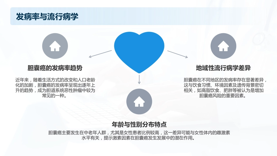 肝外胆管癌和胆囊癌临床诊疗指南2024版_第9页