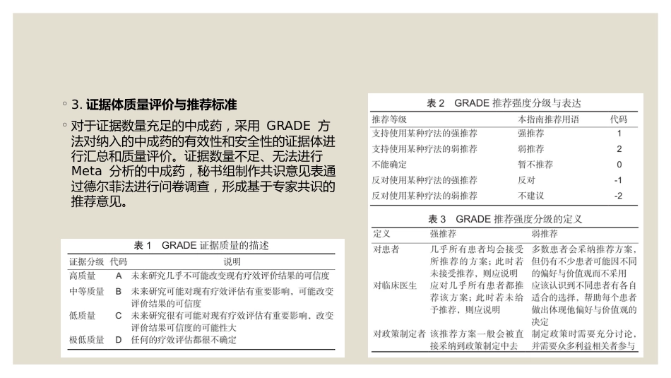 中成药治疗慢性阻塞性肺疾病临床应用指南_第6页