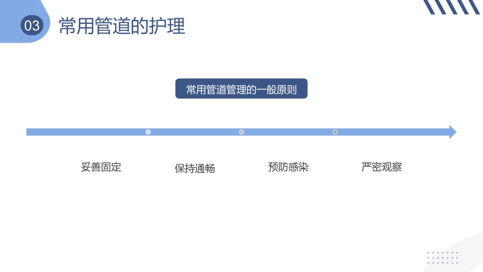 护理管道安全管理_第12页