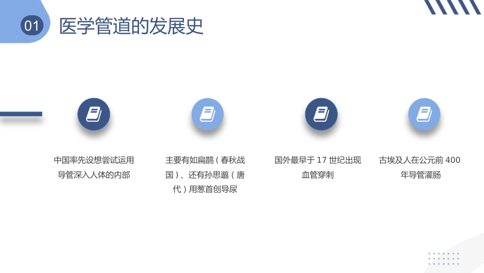 护理管道安全管理_第4页