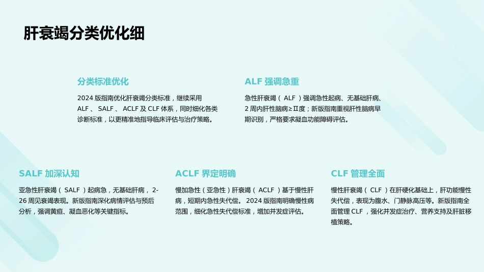 《肝衰竭诊治指南(2024年版)》解读PPT课件_第9页