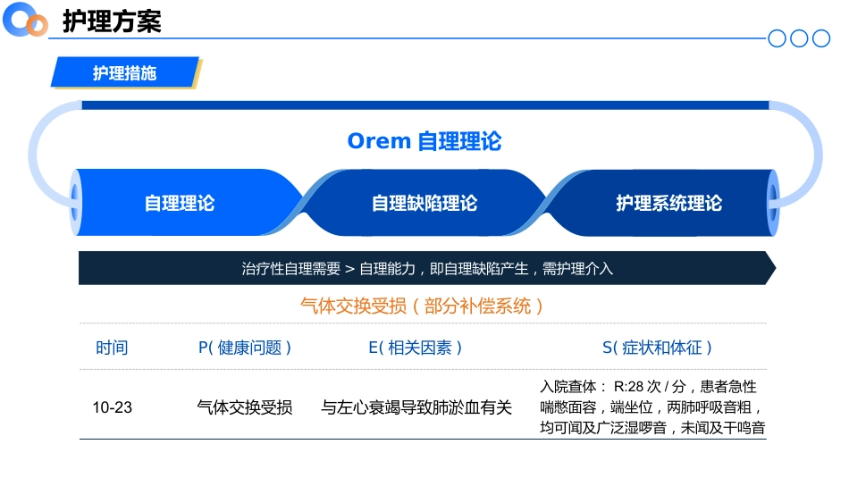 急性心衰合并糖尿病酮症酸中毒继发脑梗死患者的个案护理02_第14页