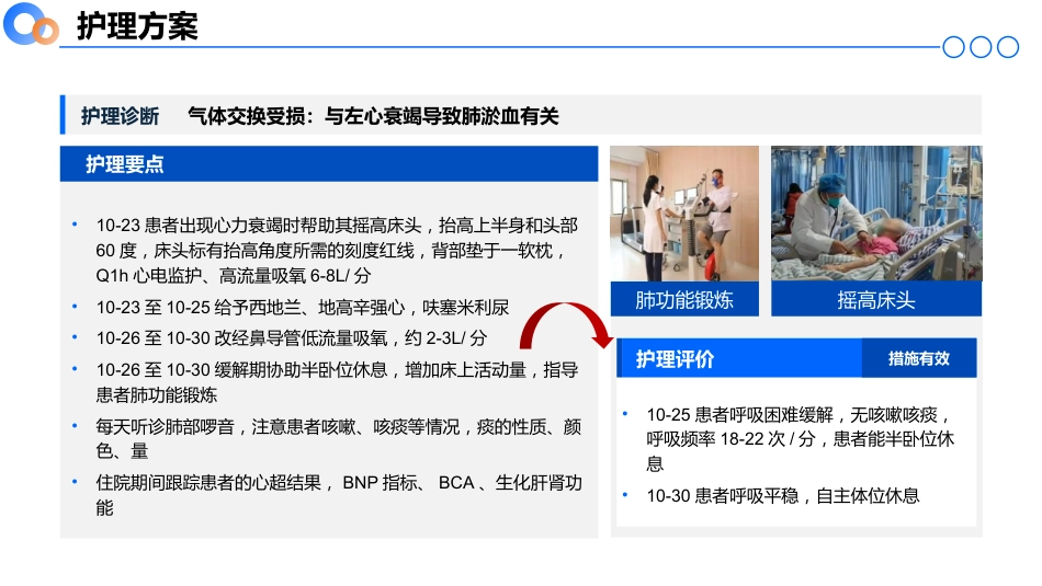 急性心衰合并糖尿病酮症酸中毒继发脑梗死患者的个案护理02_第15页