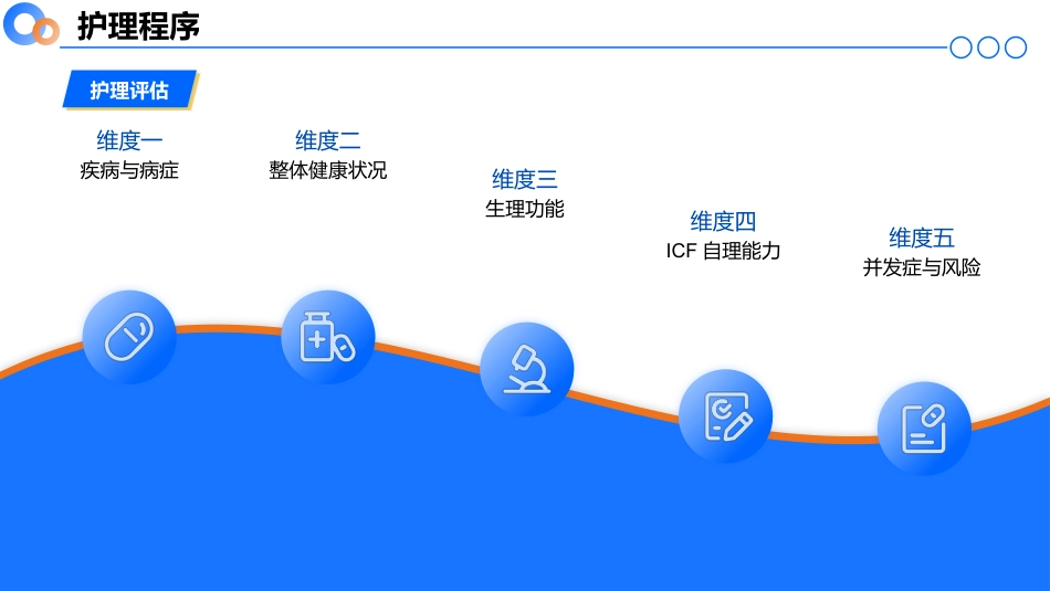 急性心衰合并糖尿病酮症酸中毒继发脑梗死患者的个案护理02_第7页