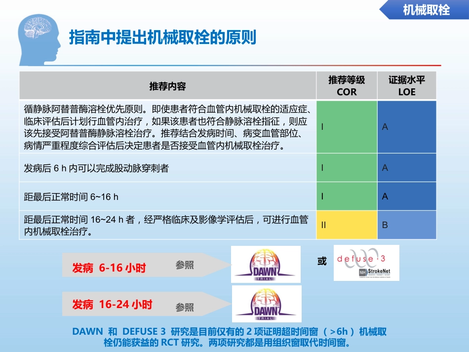 中国缺血性脑卒中诊治指南更新要点解读_第11页