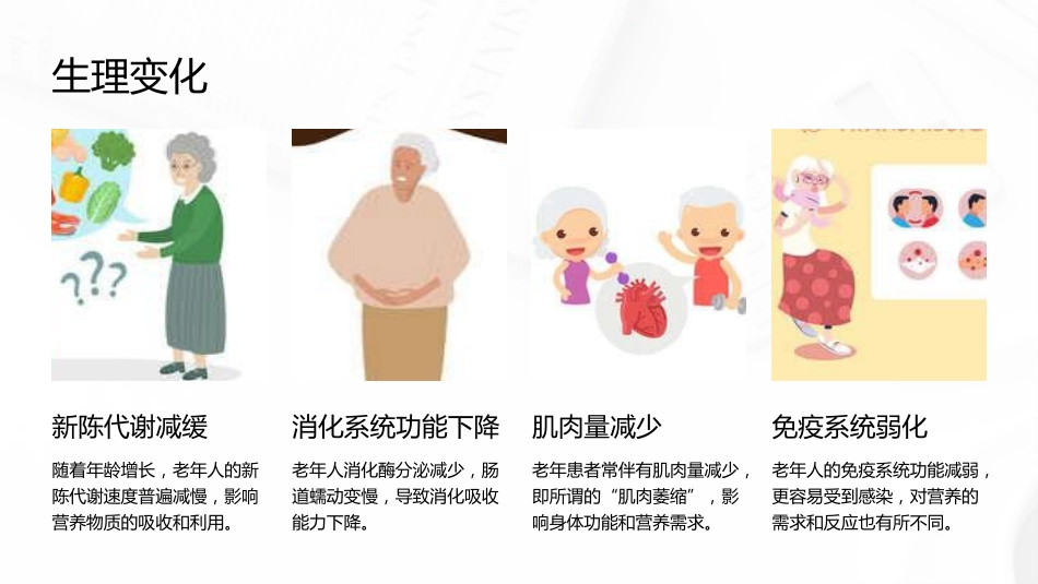 老年患者营养评估与干预_第4页