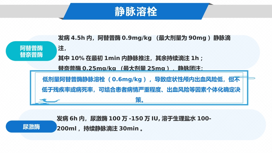 中国急性缺血性卒中诊治指南2023课件_第10页