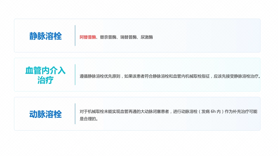 中国急性缺血性卒中诊治指南2023课件_第8页