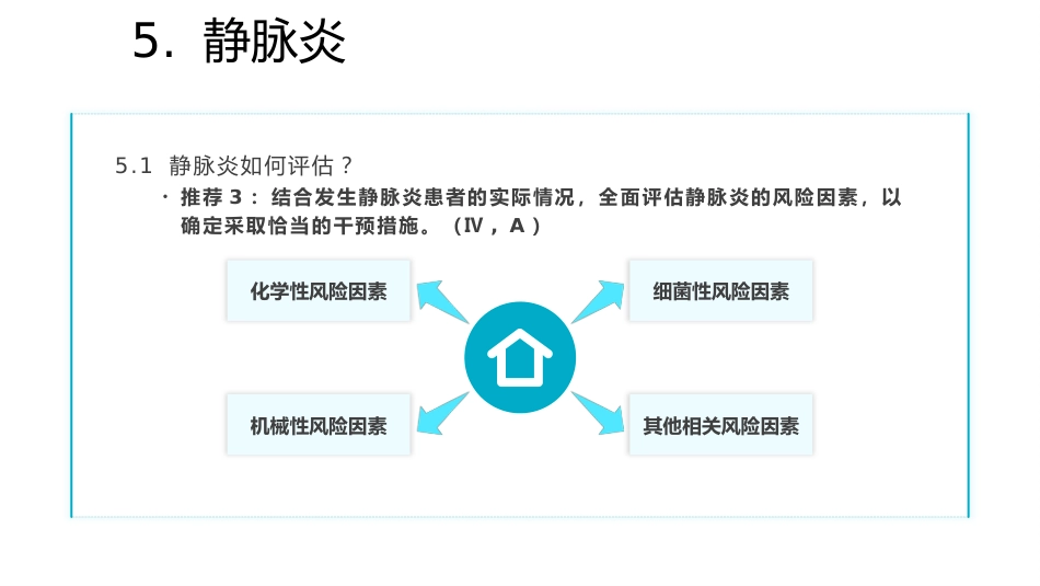 静脉导管常见并发症临床护理实践指南1_第15页
