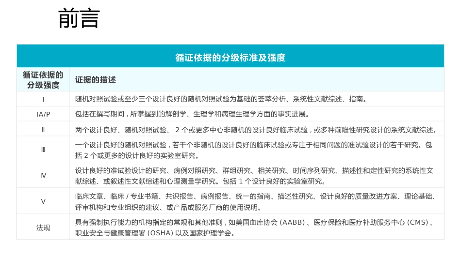 静脉导管常见并发症临床护理实践指南1_第6页