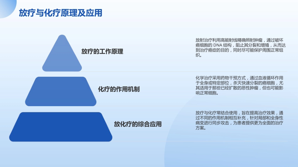 中国肿瘤防治核心科普知识2024解读_第13页