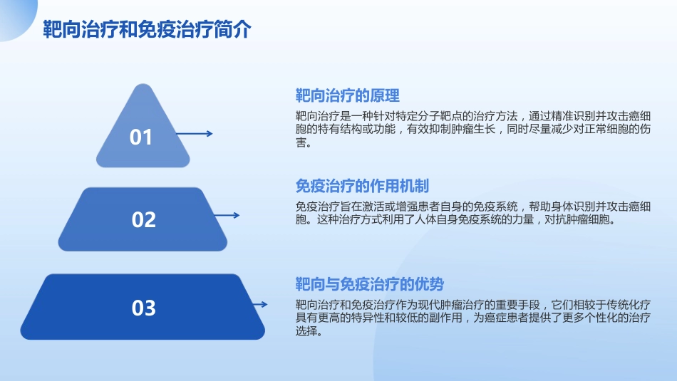 中国肿瘤防治核心科普知识2024解读_第14页