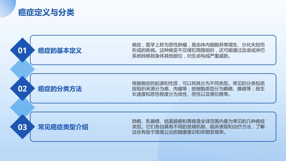 中国肿瘤防治核心科普知识2024解读_第4页