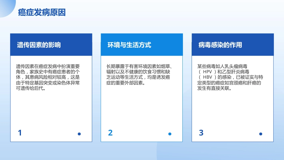 中国肿瘤防治核心科普知识2024解读_第5页