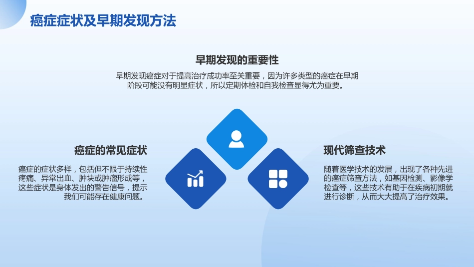 中国肿瘤防治核心科普知识2024解读_第6页