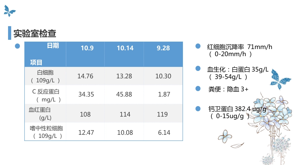 克罗恩病的护理查房_第13页