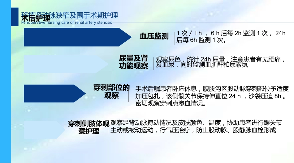 肾移植术后肾动脉狭窄及围手术期的护理_第12页