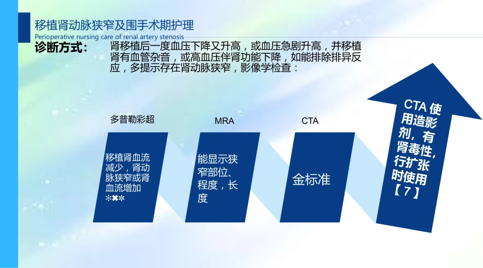 肾移植术后肾动脉狭窄及围手术期的护理_第8页