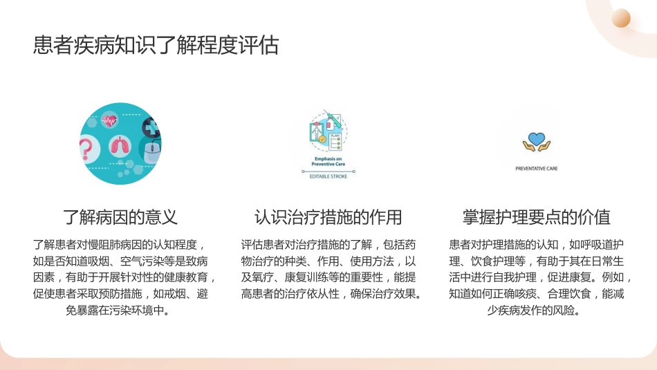 慢阻肺护理查房_第15页