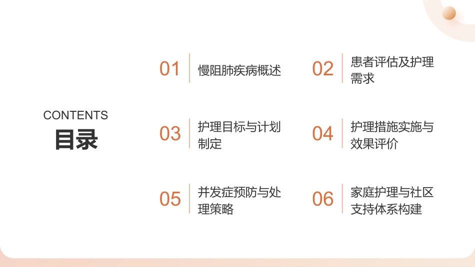 慢阻肺护理查房_第2页